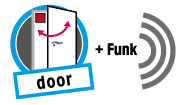 doorfunk